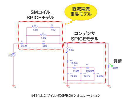 LCフィルタSPICEシミュレーション