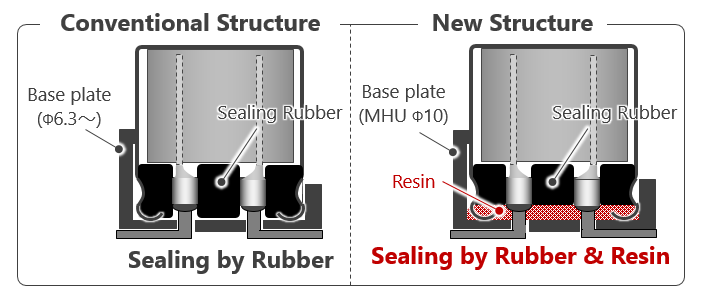 Structure compare